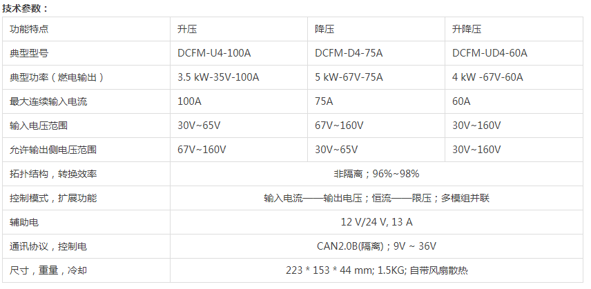 微信截圖_20221119145149