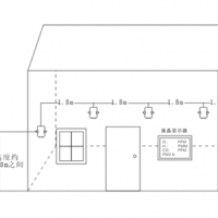 環境監測系統圖片1