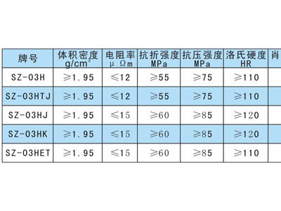 超薄石墨板圖片2