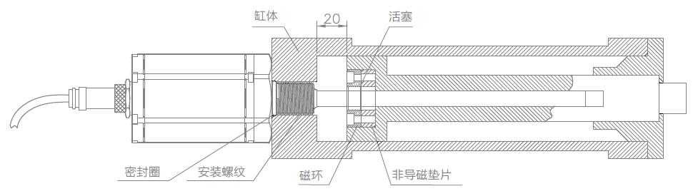 信為傳感器