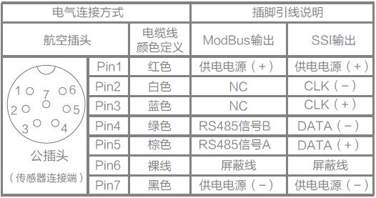 信為傳感器