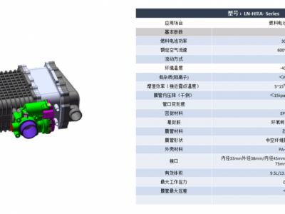 加濕器總成圖片1