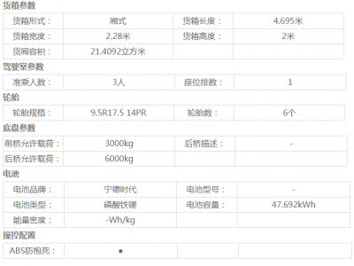 整車和動力系統圖片2