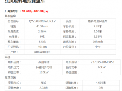 整車和動力系統圖片1