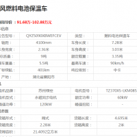 整車和動力系統圖片1