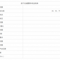 燃料電池電堆圖片1