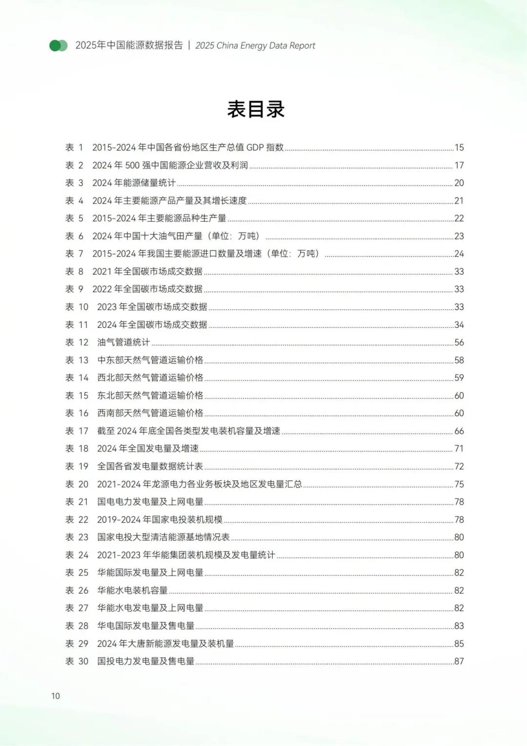 中國能源數(shù)據(jù)報(bào)告(2025)_12.jpg