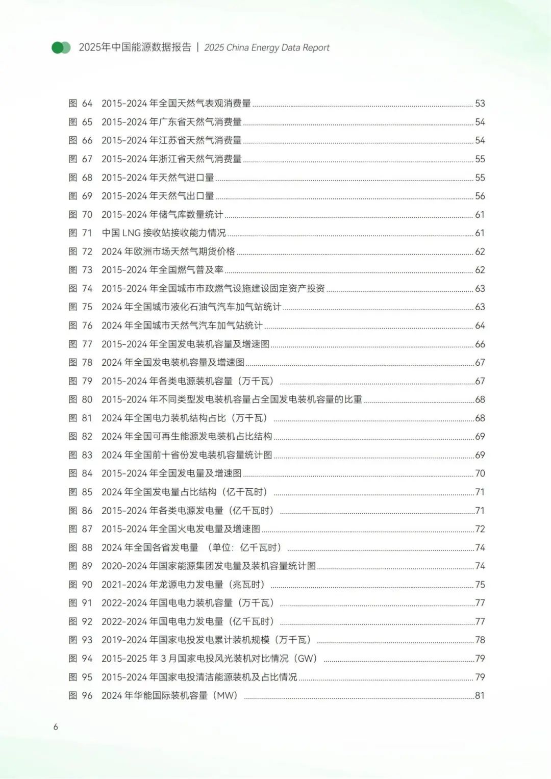 中國能源數(shù)據(jù)報(bào)告(2025)_08.jpg