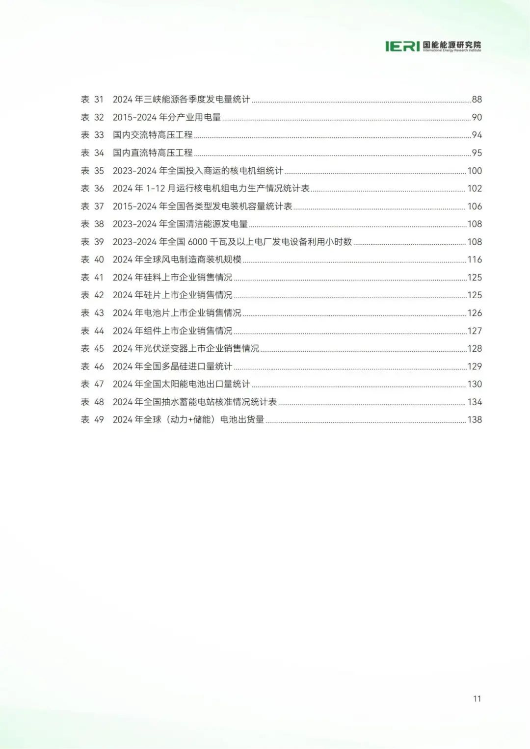 中國能源數(shù)據(jù)報(bào)告(2025)_13.jpg
